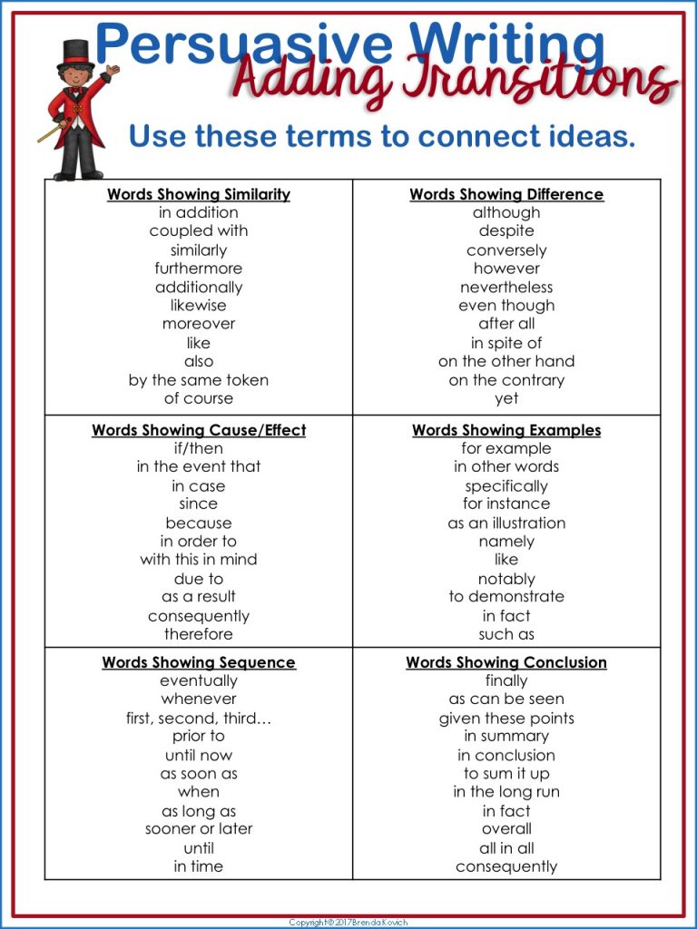 transition-words-for-persuasive-essays-make-it-good