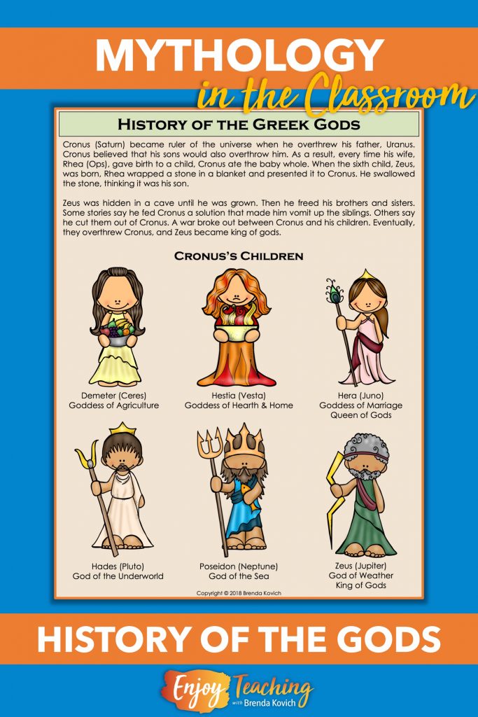 Kick off your mythology genre study with this one-page history of the Greek gods.