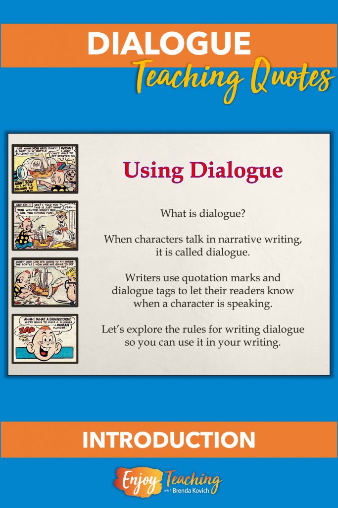 Teaching dialogue is easy with clear messaging. In the first slide, students learn that dialogue is when characters talk in narrative writing.