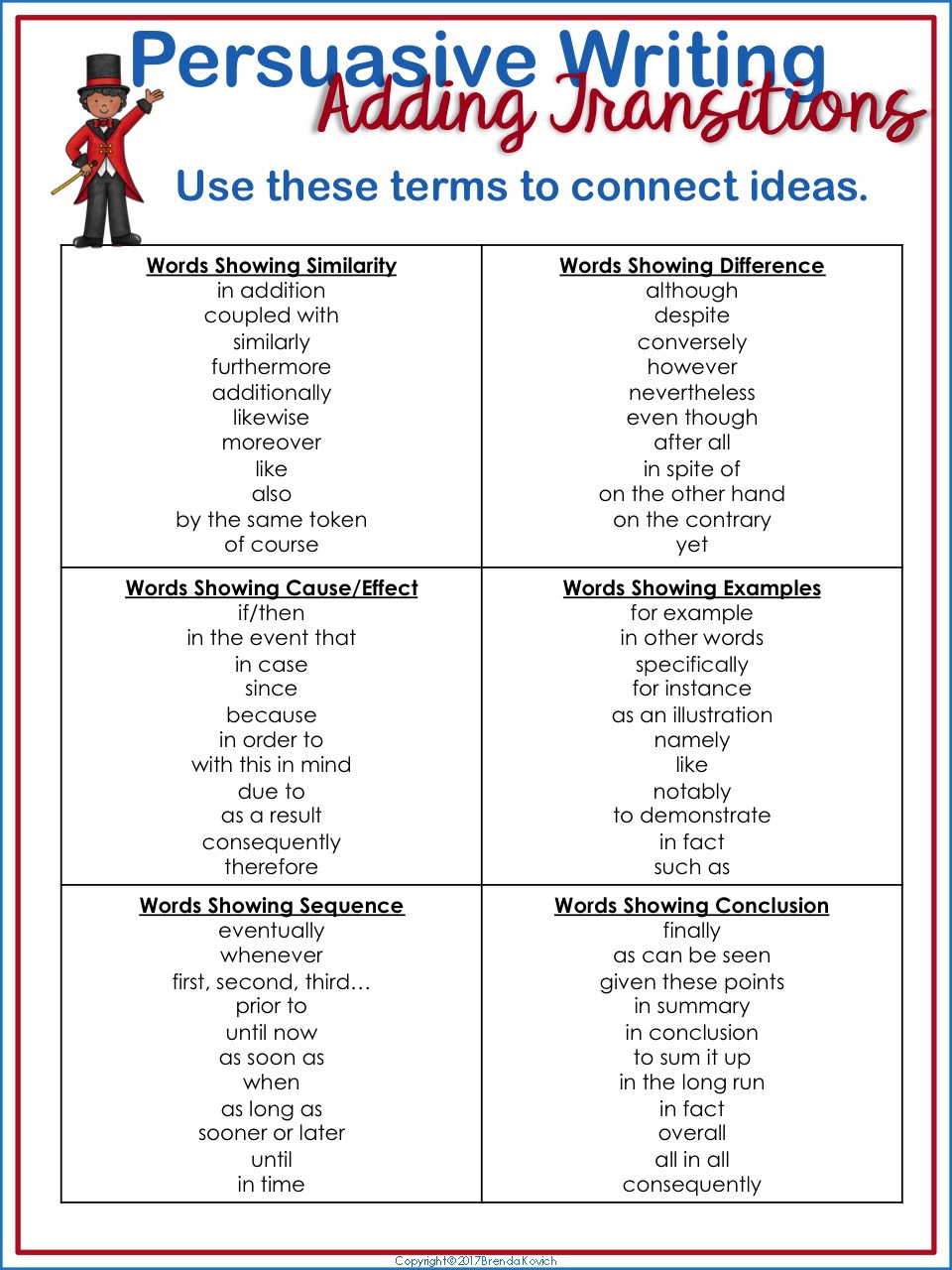 transition-words-and-phrases-detailed-list-lessons-for-english