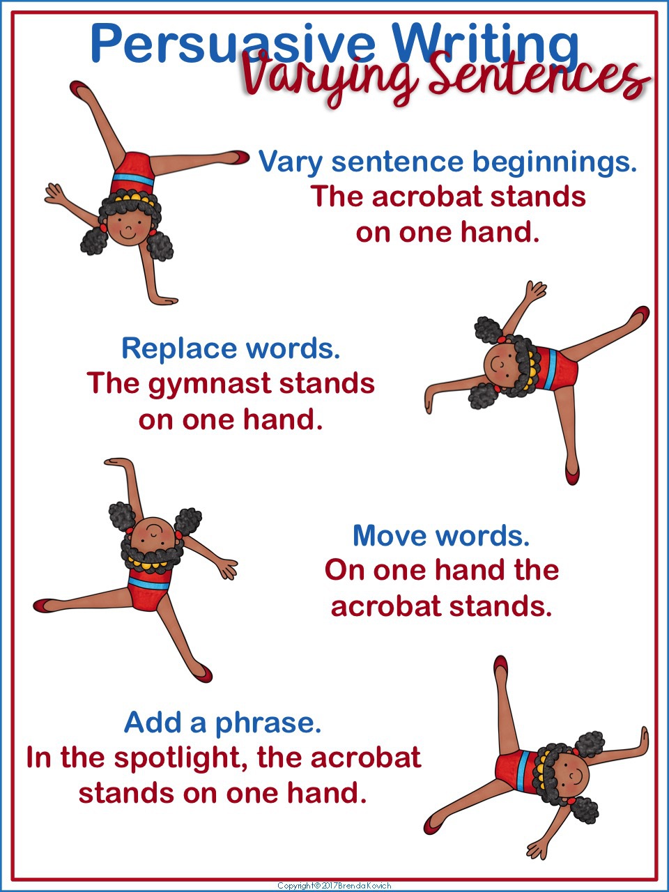 Varying Sentence Openers Worksheet Ks4