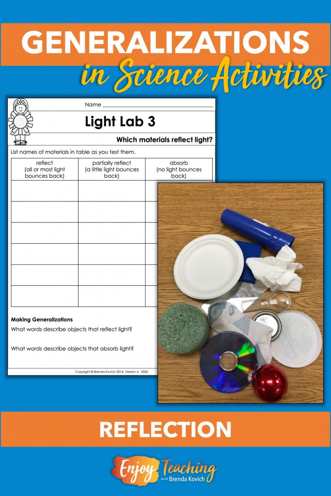 At their third light station, kids shine a flashlight on a variety of objects. Then they categorize them by how much light they reflect. Finally, they make generalizations about the types of materials that reflect light.