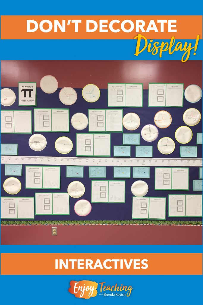 Interactive displays make decorating your classroom educational. Here you find a timeline of the digits of pi (as well as paper plates on which kids have shown their understanding.)