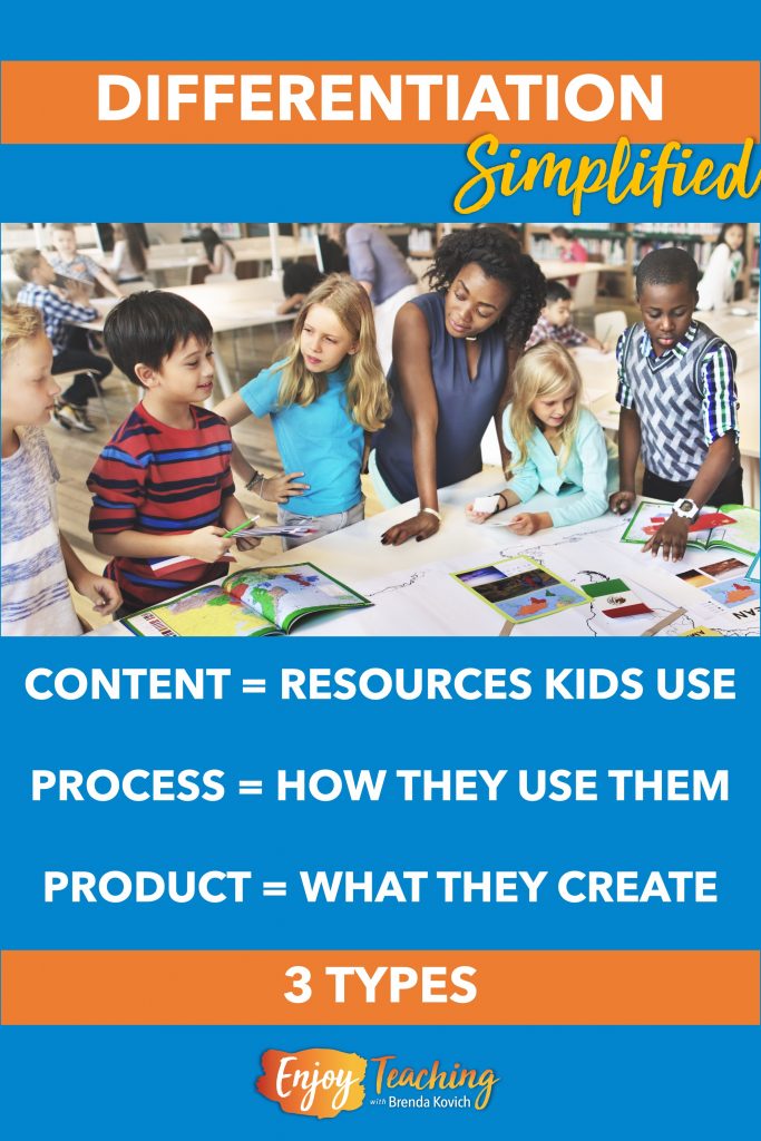 Differentiation in the classroom occurs three ways: content, process, and product.