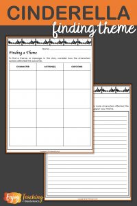 Practice finding a theme with Cinderella stories. First, fourth grade or fifth grade students complete the graphic organizer.