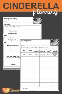 Two planing sheets help kids plan their Cinderella parodies. First, they choose a motif. Then they plan the elements.