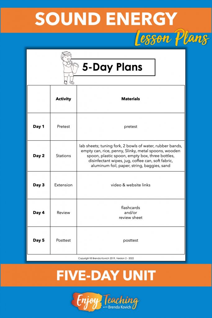 When you use stations, you can complete your sound lesson plans in five days.