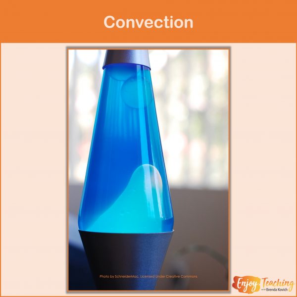 9 Thermal Energy Videos for Kids - Enjoy Teaching with Brenda Kovich
