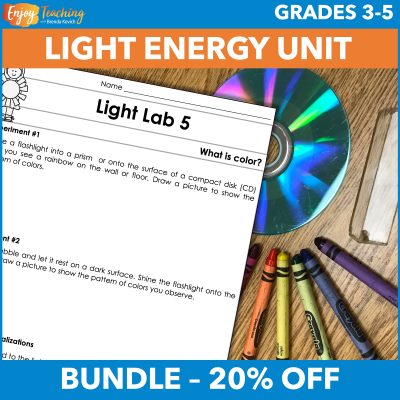 Lessons About Light Light Lesson Plans - Hands-on Learning You'll Love