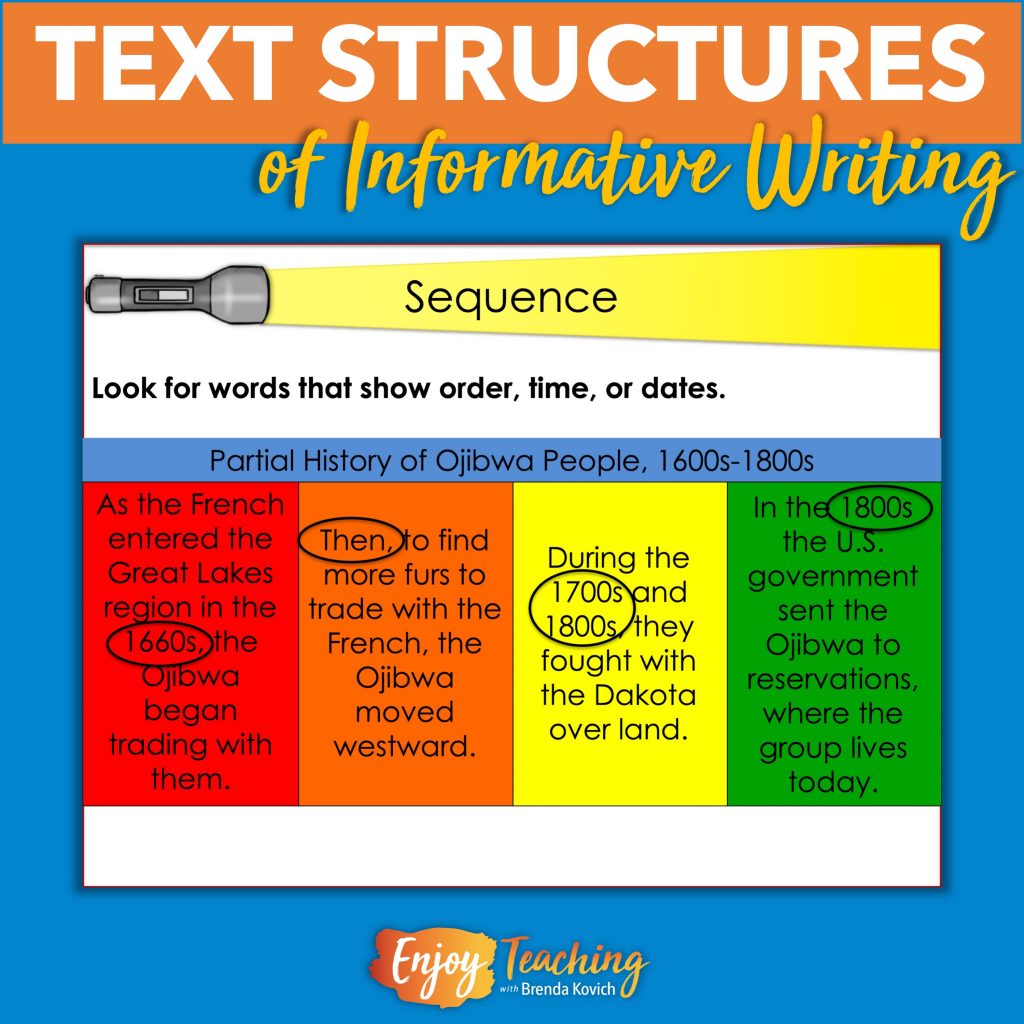 Wondering how to teach five types of informational text structures? These colorful graphic organizers (and focus on key words) will help your third, fourth, or fifth grade students master nonfiction formats in no time!