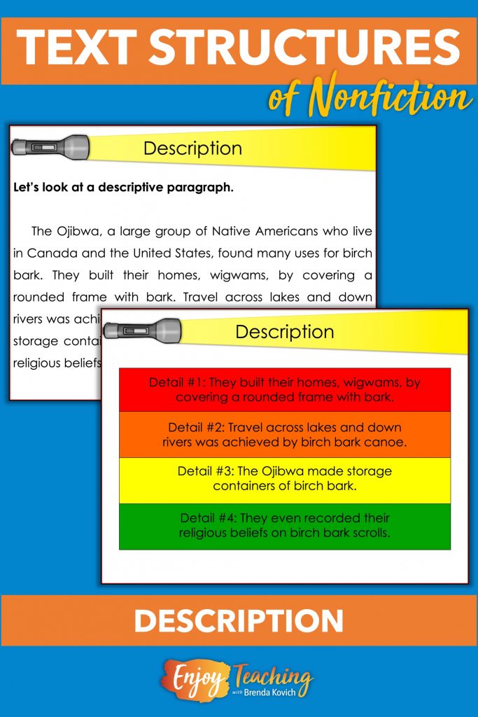 When learning how to teach text structures, begin with description. It fits together in parts.