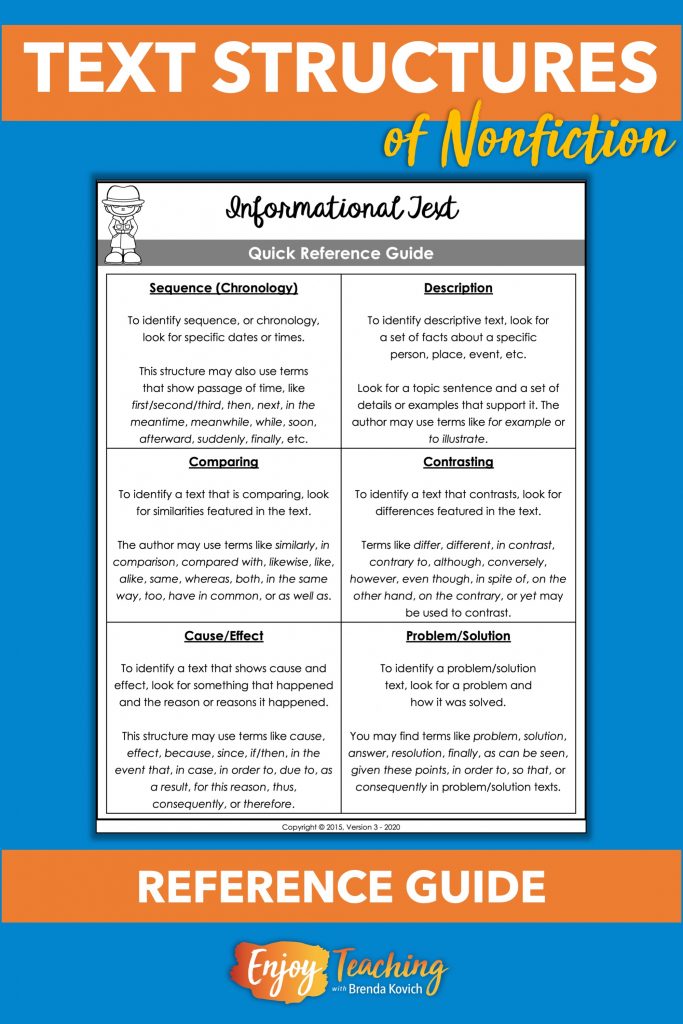 structure of a text examples