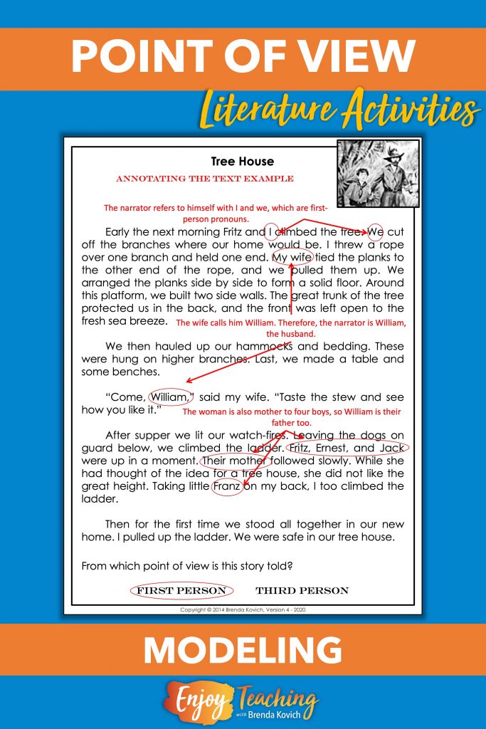 Kids can annotate the text by circling nouns and pronouns.