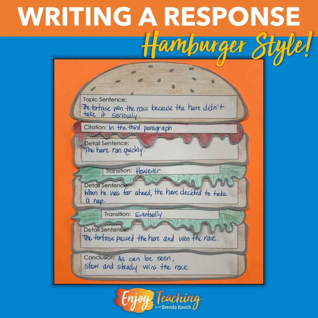 How to Teach Constructed Response Writing Hamburger Style!