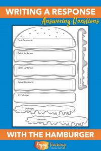 Use this constructed response burger craft to teach kids to write complete responses.