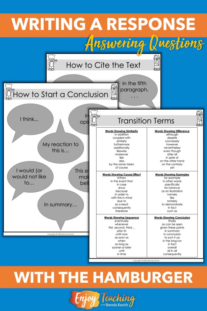 When exploring how to teach constructed response, don't forget to include citing, concluding, and transition terms.