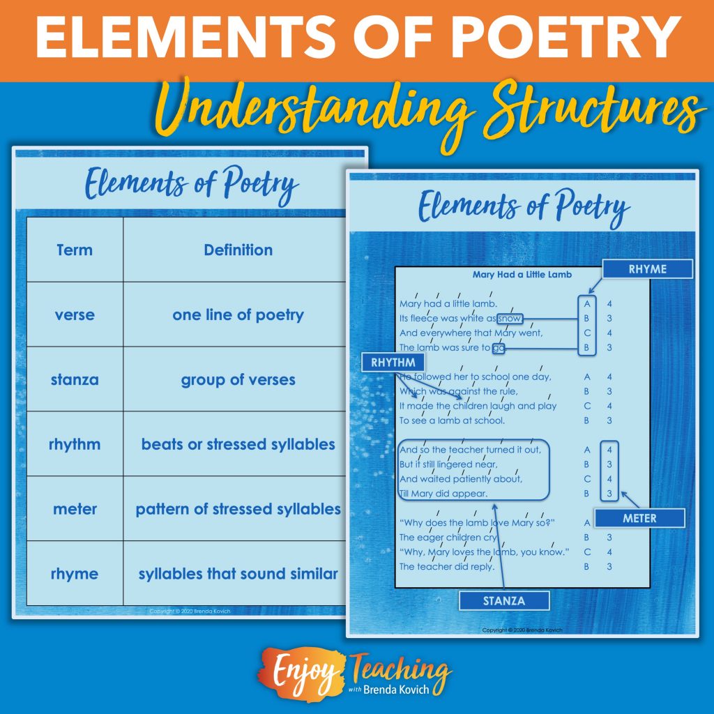 Elements Of Poem In Literature