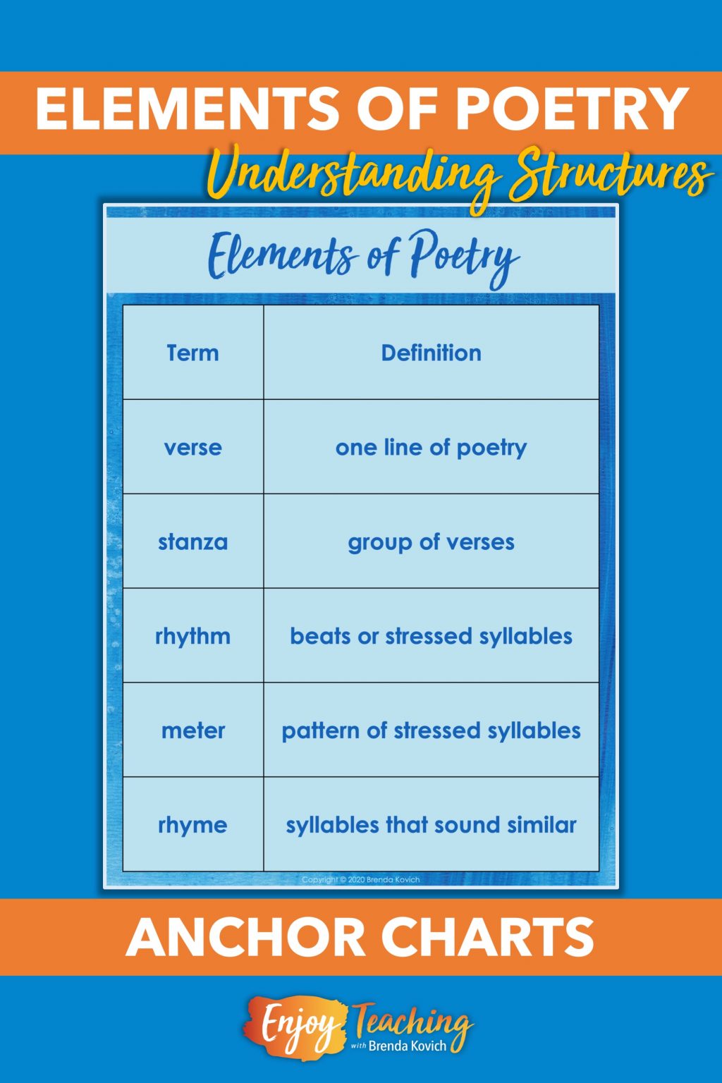 teaching-elements-of-poetry-for-kids