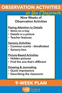 Get your students to pay attention to details with nine weeks of observation activities.