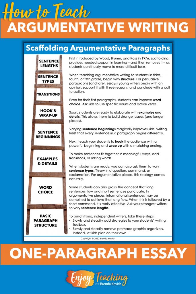 Scaffold instruction of one-paragraph argumentative writing.