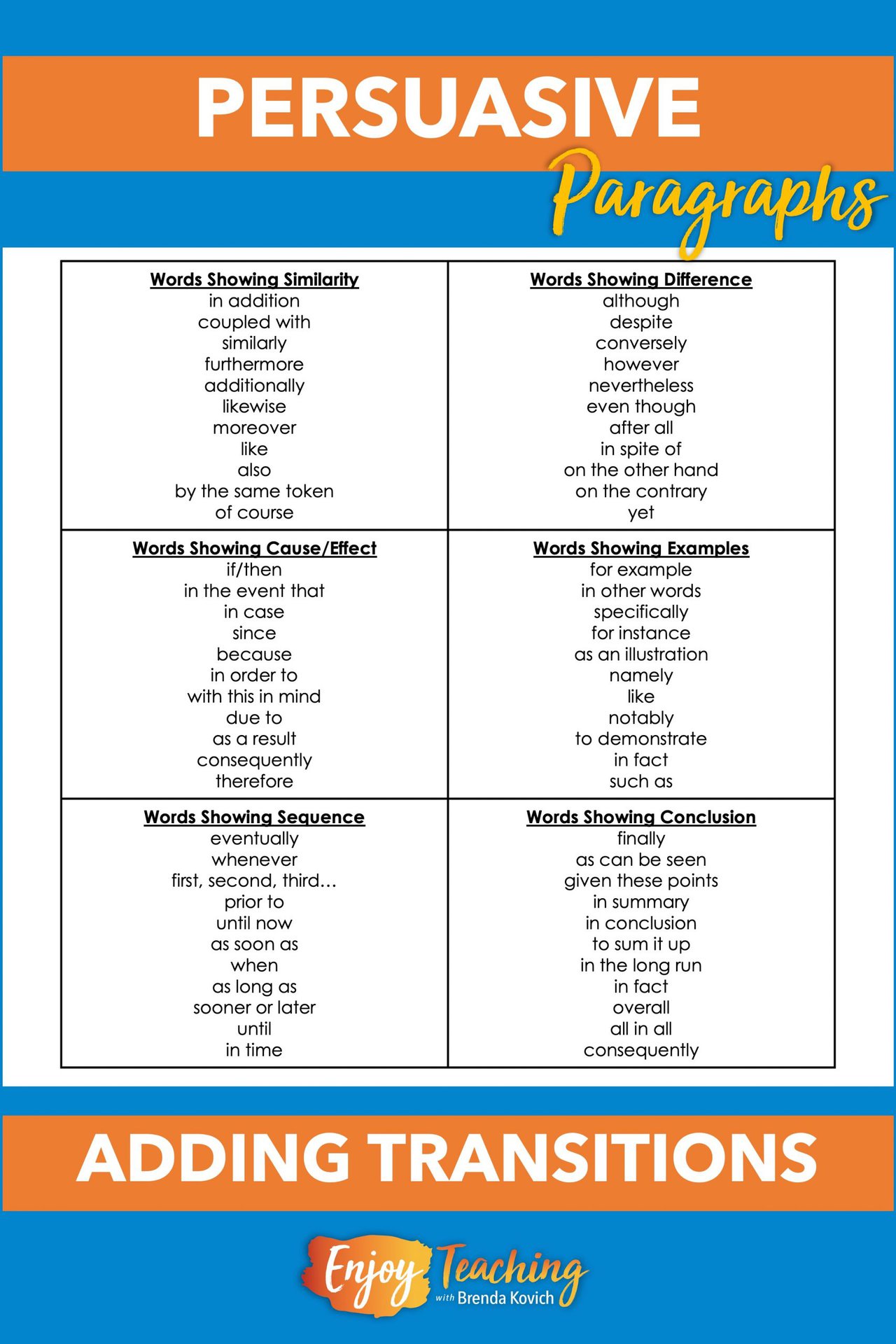 teaching-persuasive-writing-methods-for-the-best-paragraphs