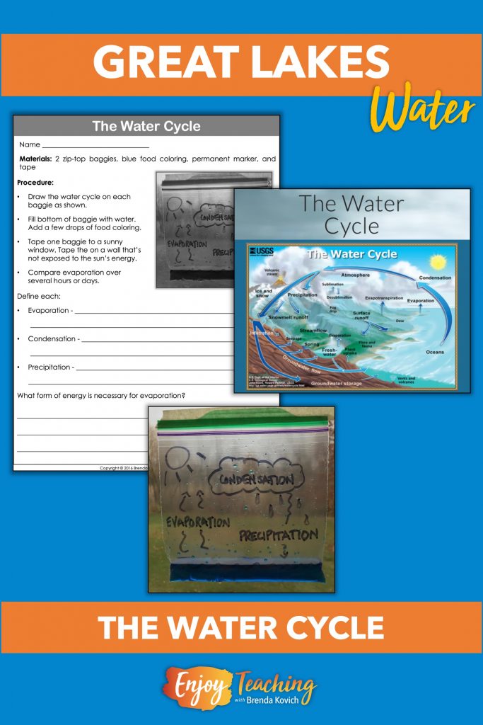 Simulate the hydrologic cycle in a baggie as one of your Great Lakes water activities.