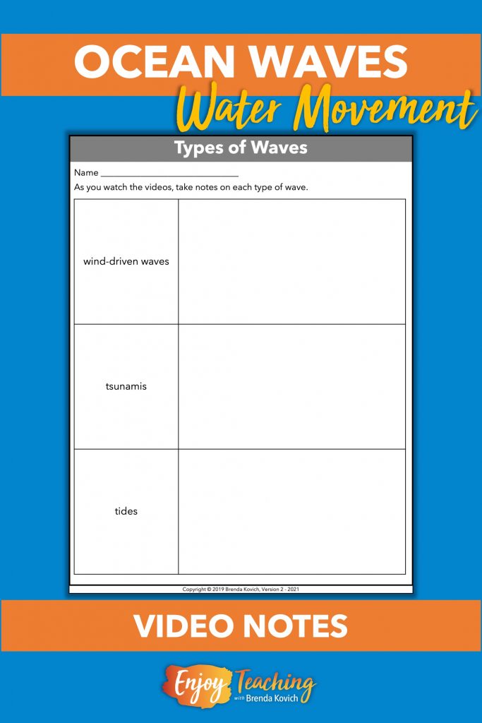 Kids use this worksheet to record information about wind-driven waves, tsunamis, and tides.