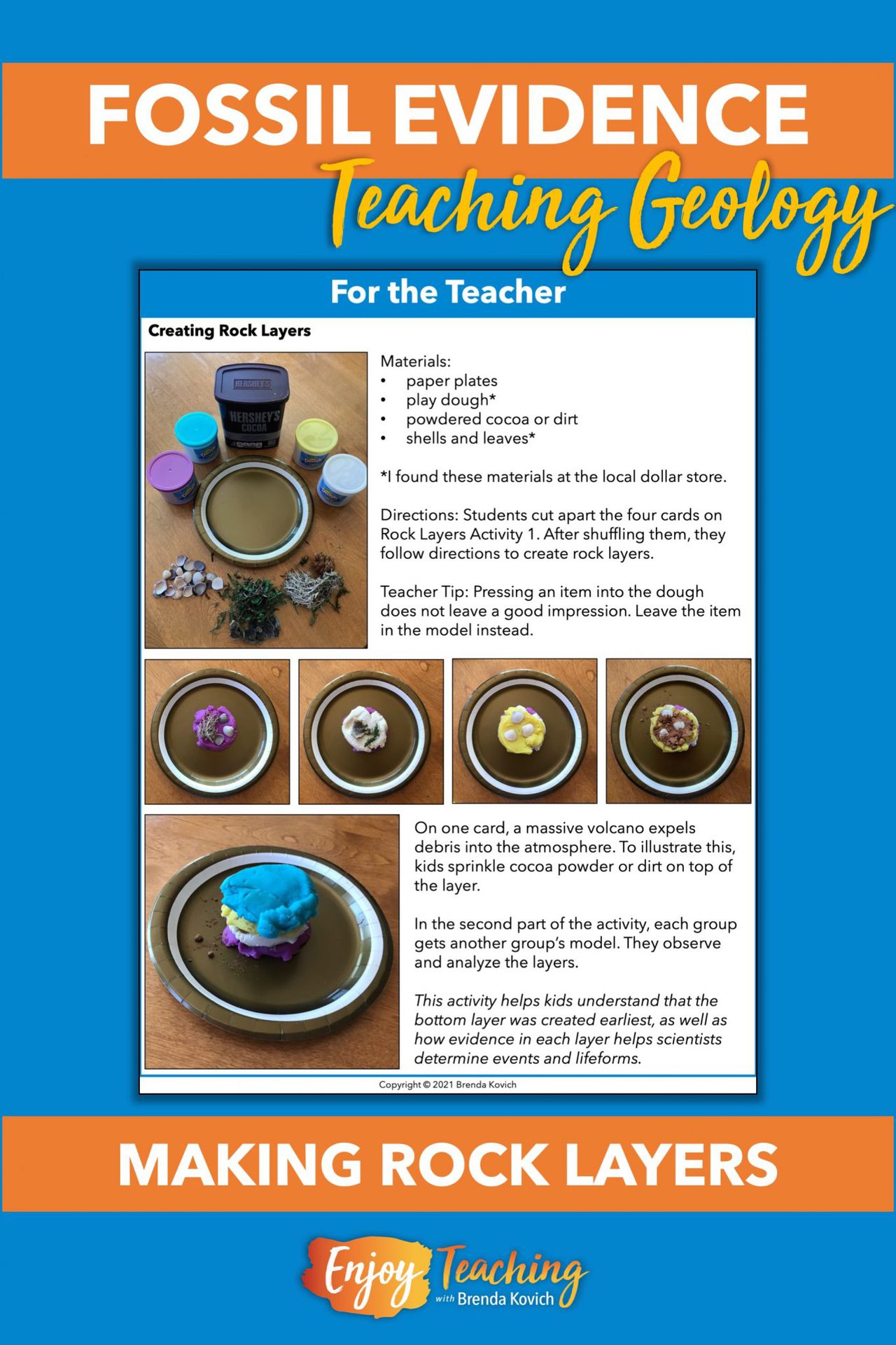 Teaching About Fossils Evidence in Layers of Sedimentary Rock