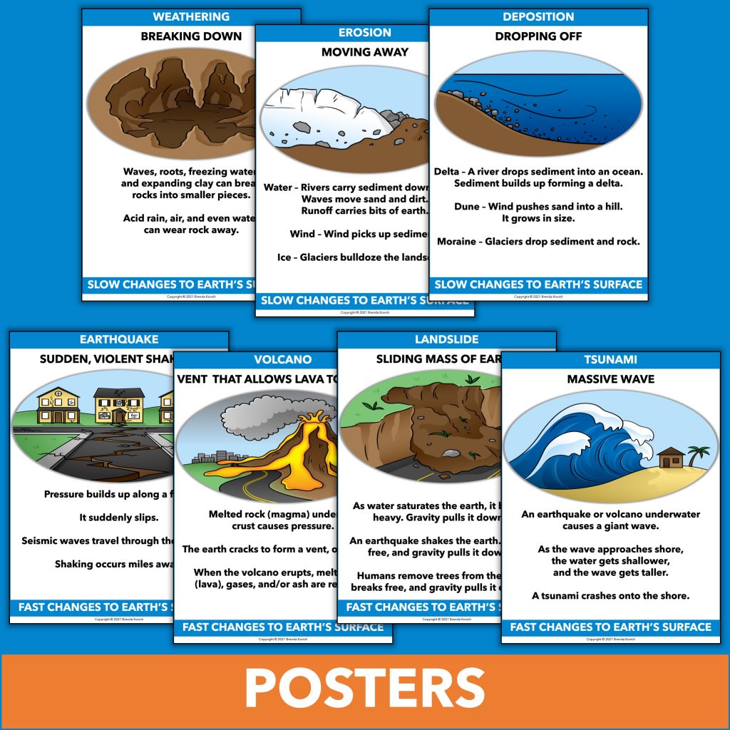 Advance ALL Grade 4 Topic Set: Earth Changes