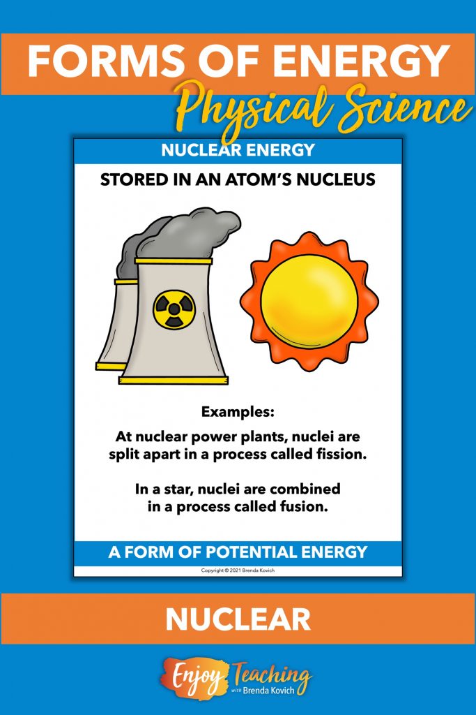 nuclear potential energy examples