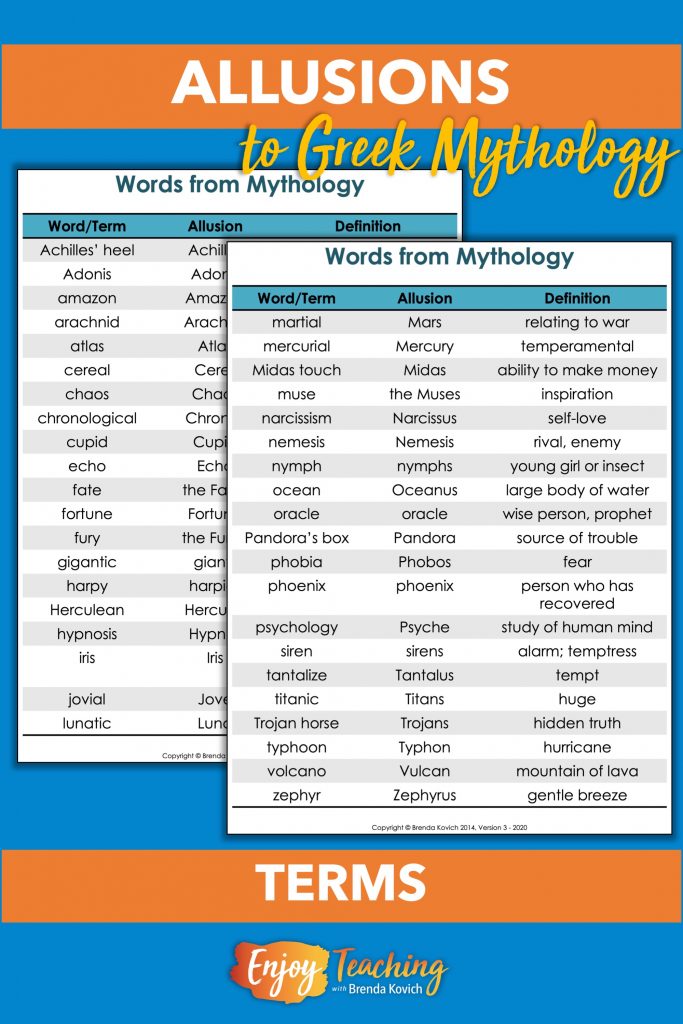 Determine the meaning of words such as Herculean, Midas Touch, and  Narcissism.