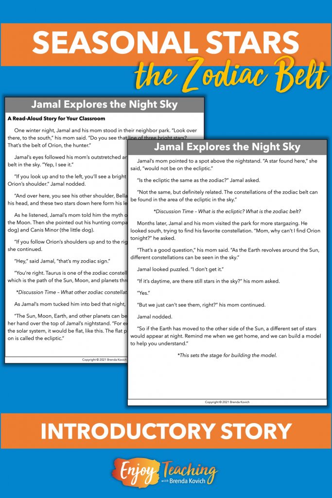 Set the stage for teaching about seasonal appearance of some stars in the sky! This read-aloud story gets kids thinking about movement of constellations in the zodiac belt.