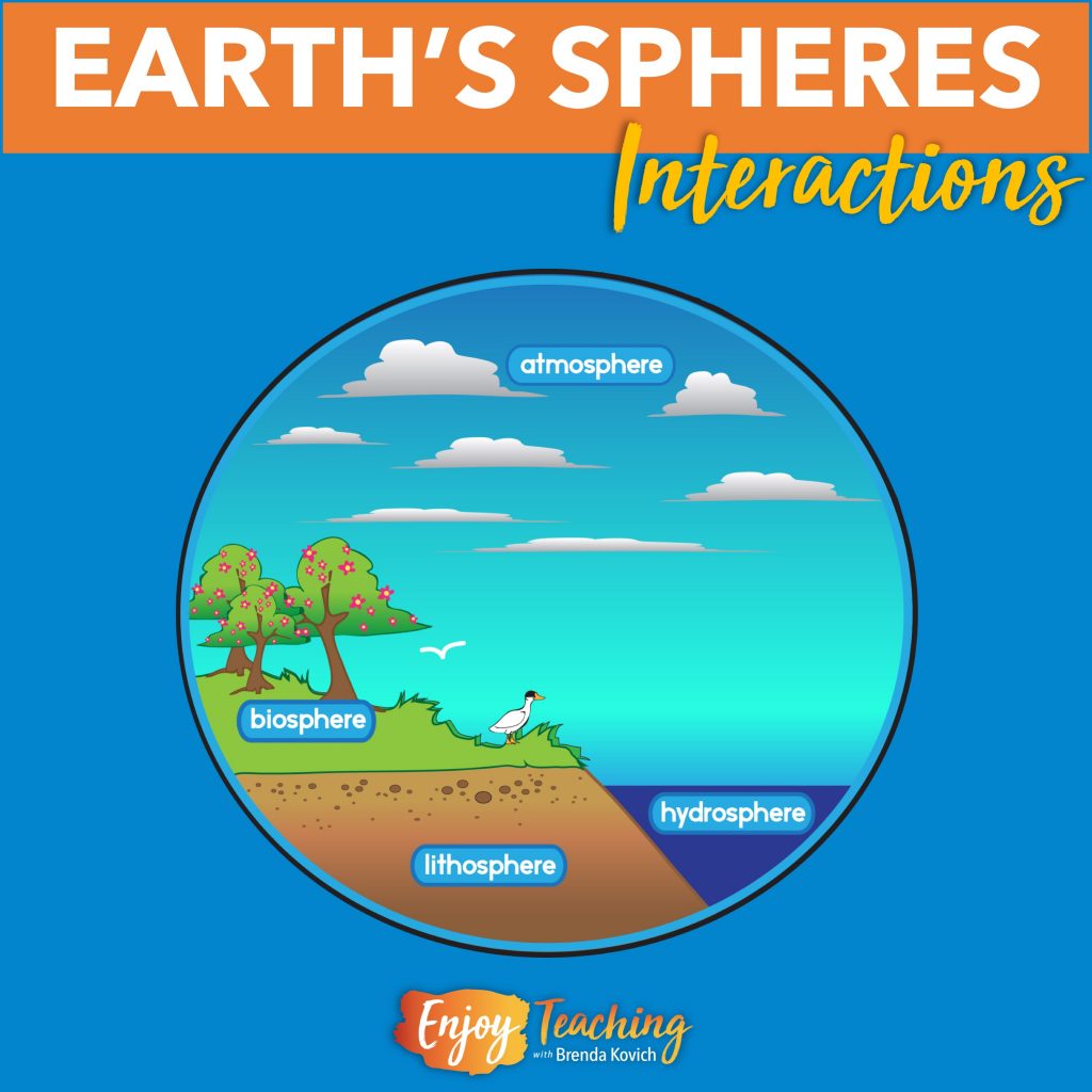 earth-s-spheres-archives-enjoy-teaching-with-brenda-kovich