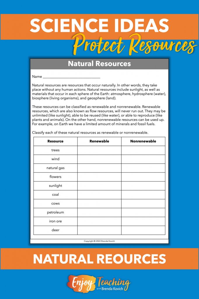 Before beginning instruction of NGSS 5-ESS3-1, review renewable and nonrenewable resources with this worksheet. Then kids will be able to explore how communities use science ideas to protect resources.
