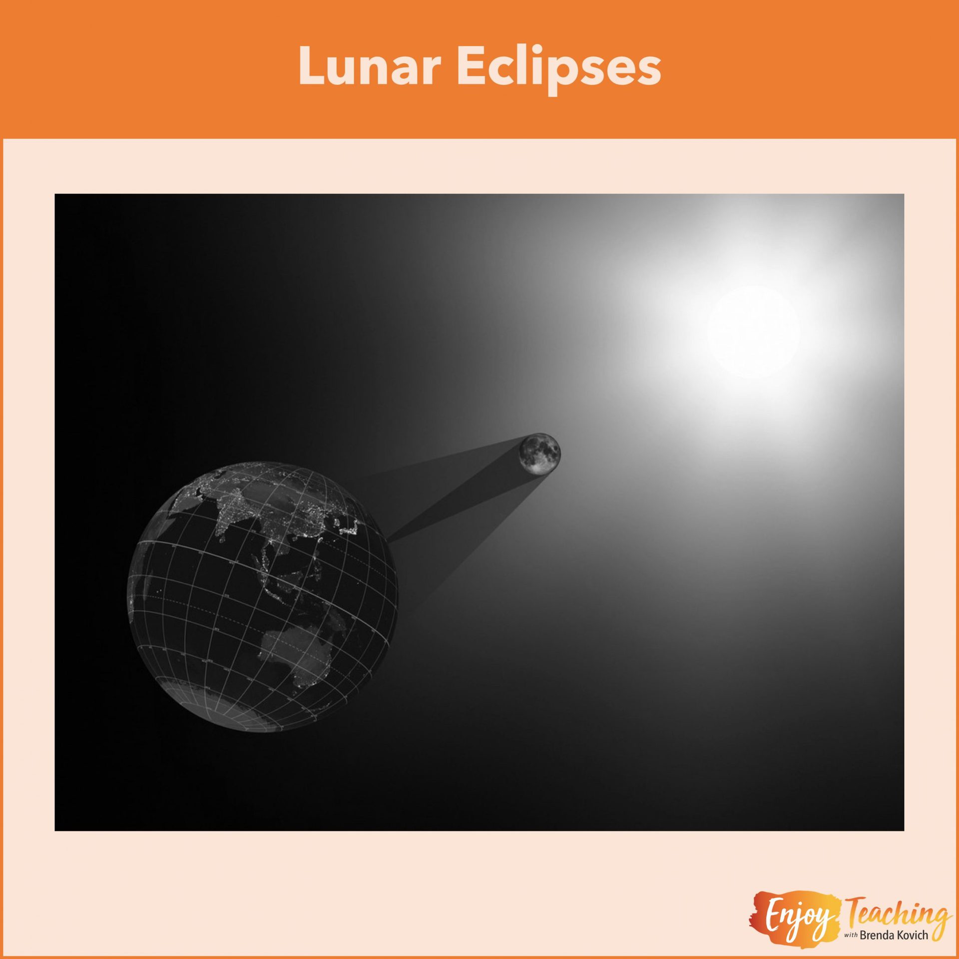 Lunar and Solar Eclipse Videos for Kids