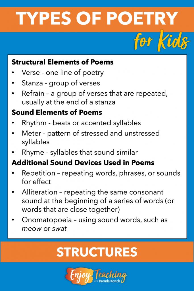 How To Teach The Types Of Poetry