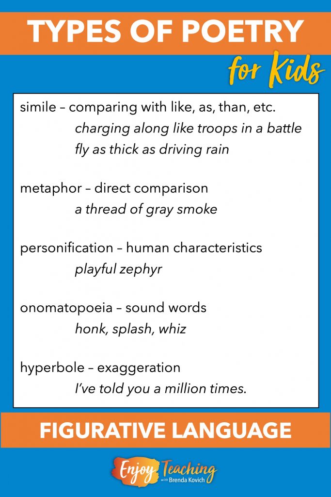 Different Definitions Of Poetry By Different Scholars