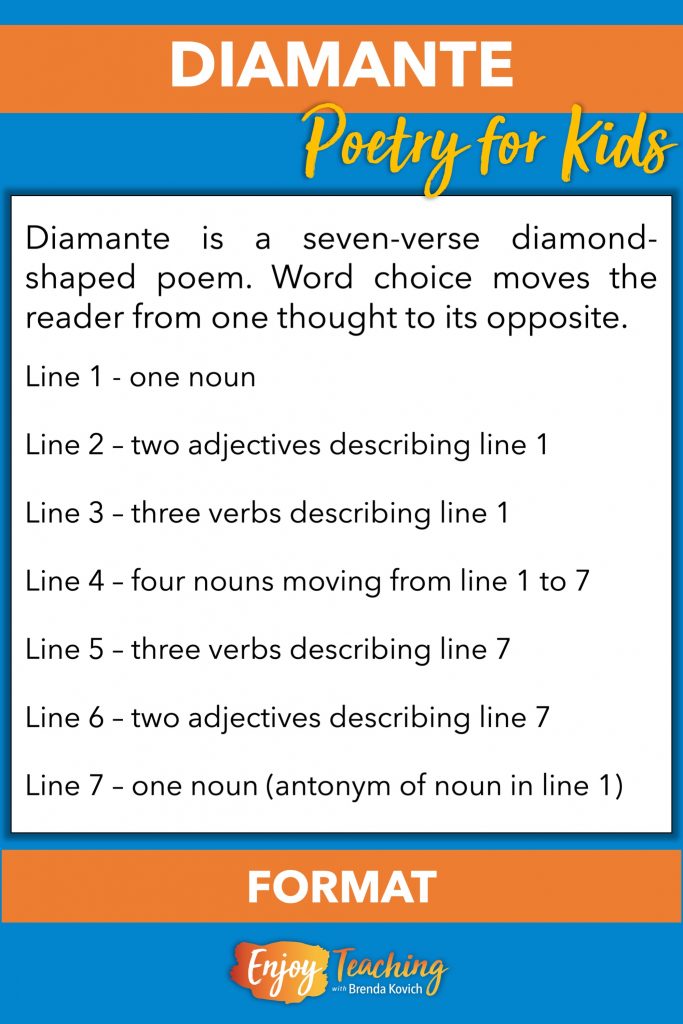 Teaching Diamante DiamondShaped Poems for Kids Enjoy Teaching with