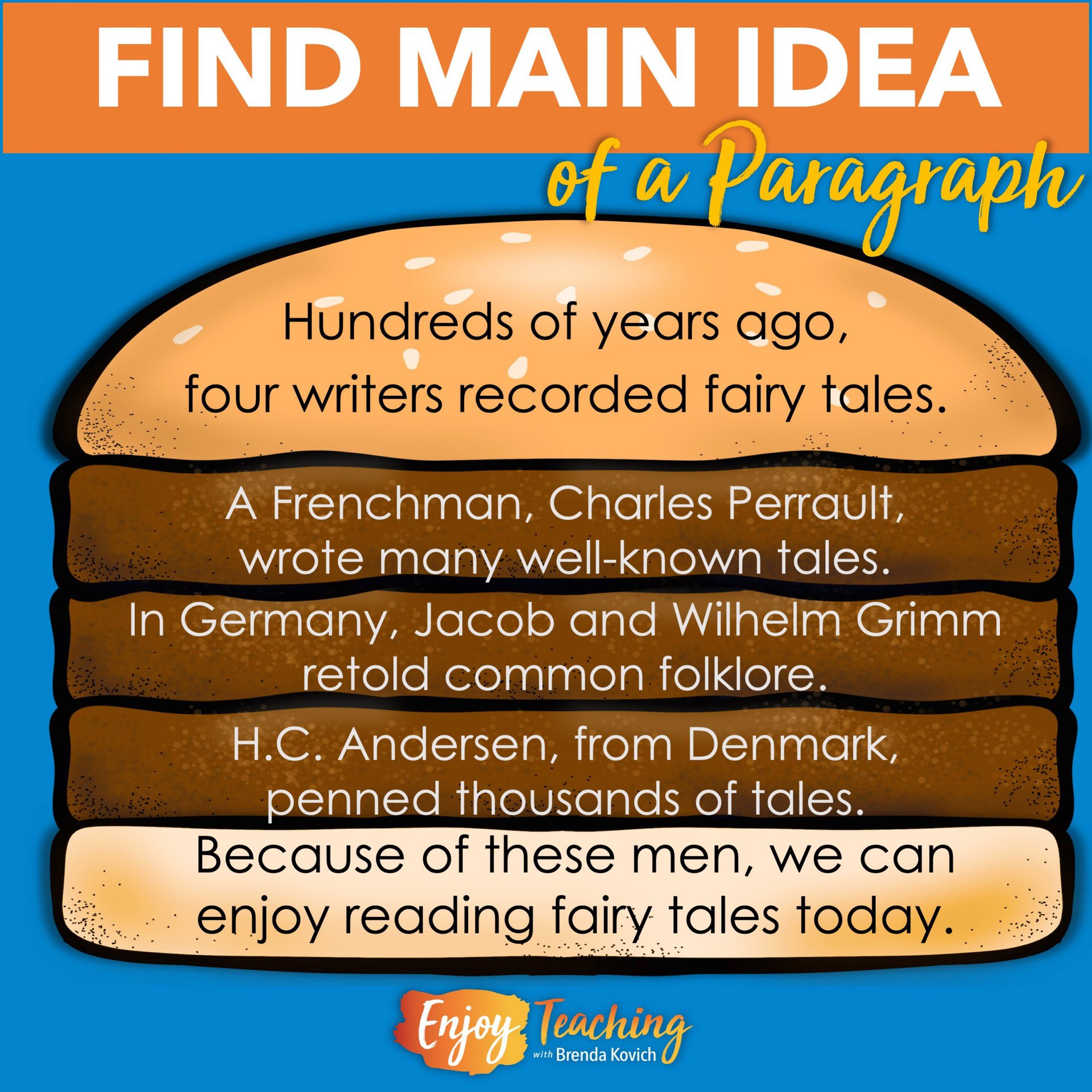 Finding Main Idea of a Paragraph - Unlock the Secret