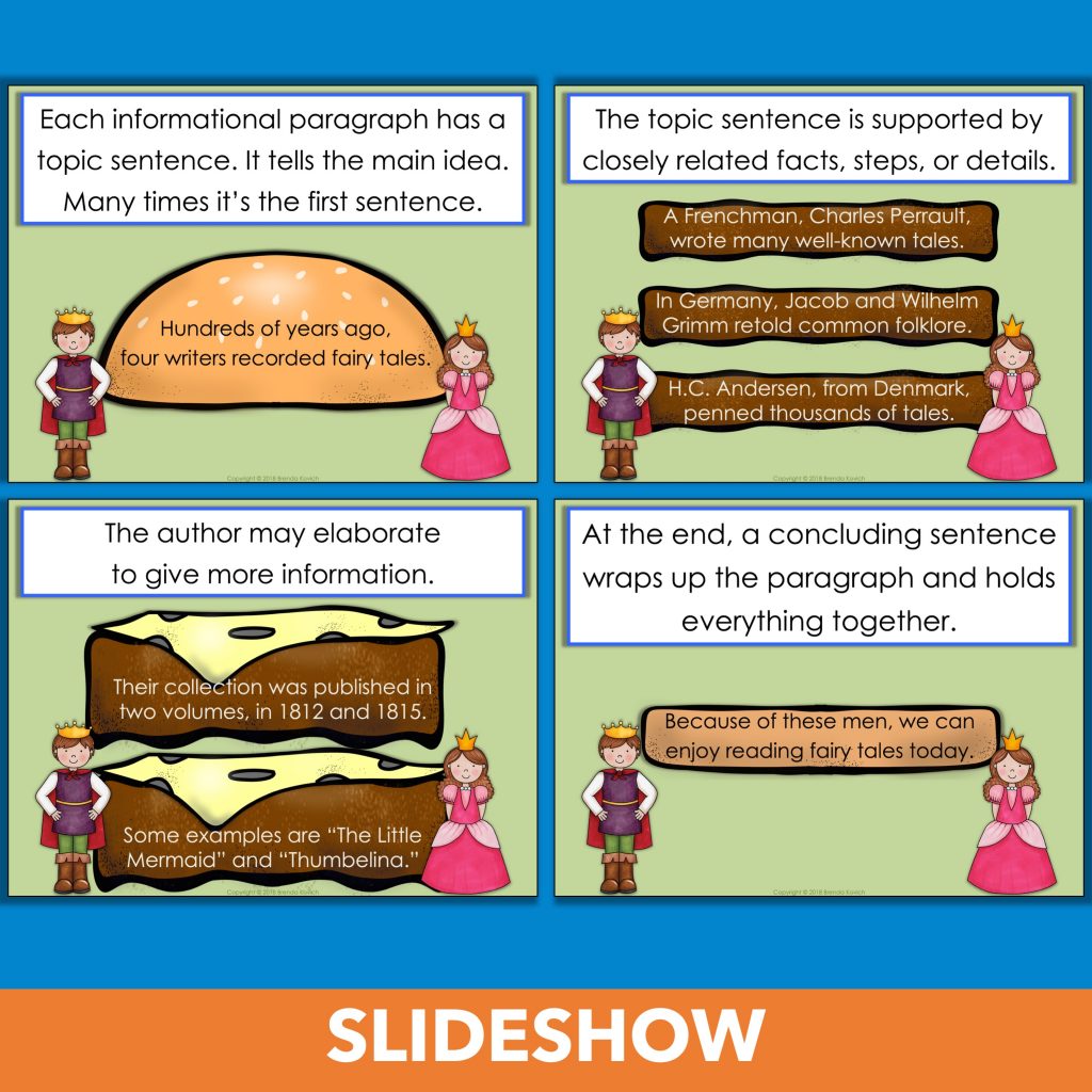 When teaching informational text for third graders, find main idea and key details in single paragraphs. You can use a hamburger analogy to do so.