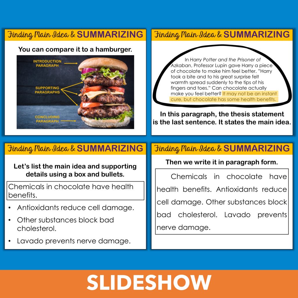 When summarizing informational text for fourth graders, use a hamburger analogy to analyze passages. Then provide a simple box and bullets organizer to write. 