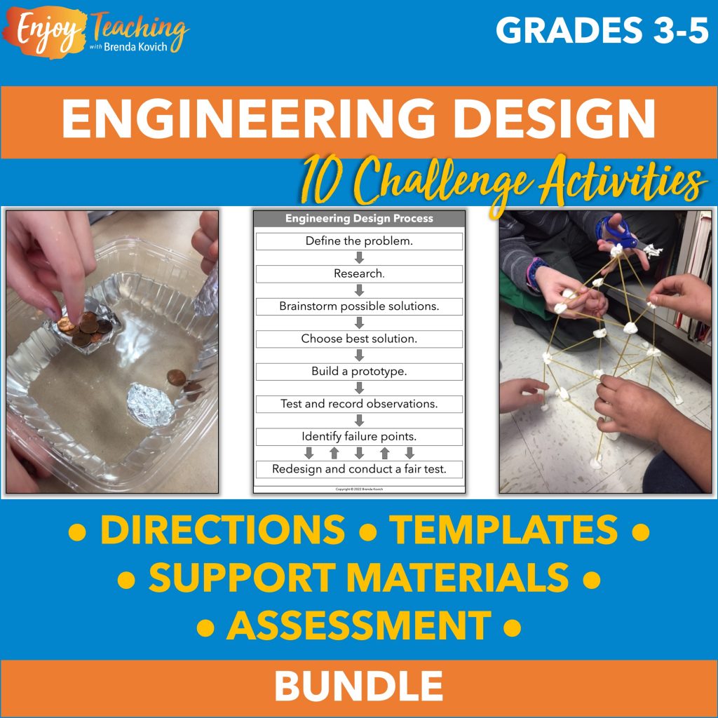 Stages of the Engineering Design Process Teaching Fundamentals