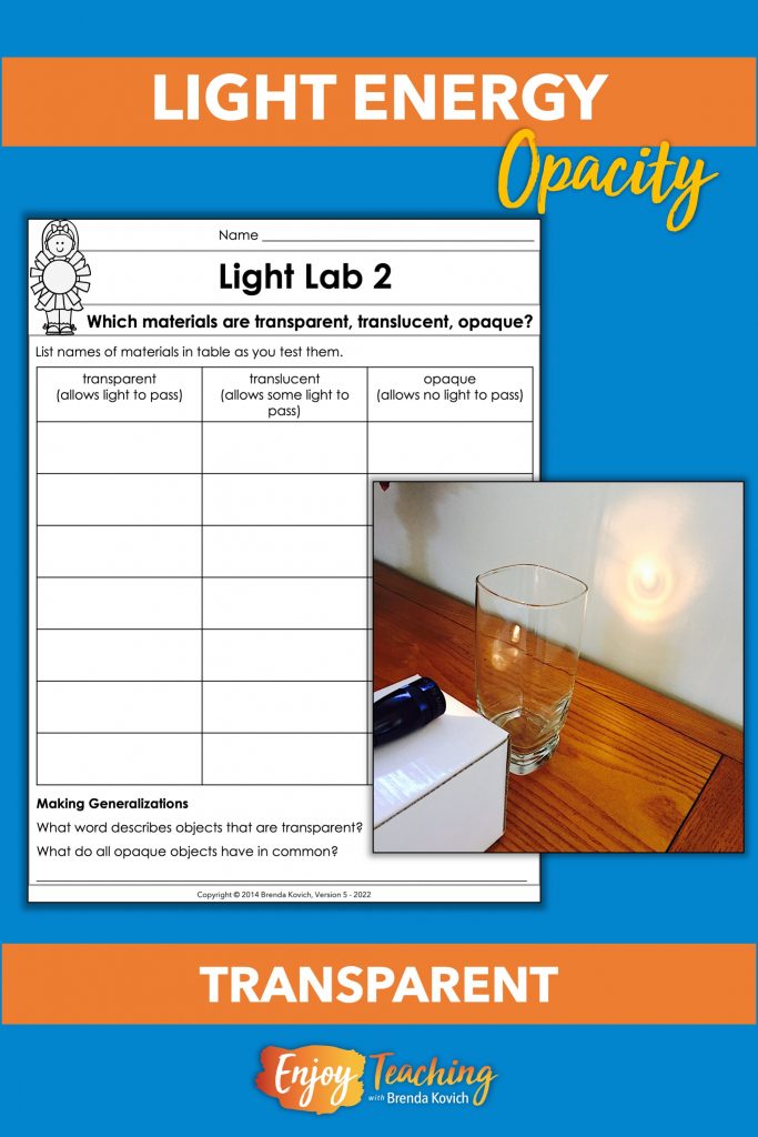 Learning Ideas - Grades K-8: Transparent, Translucent, and Opaque Materials