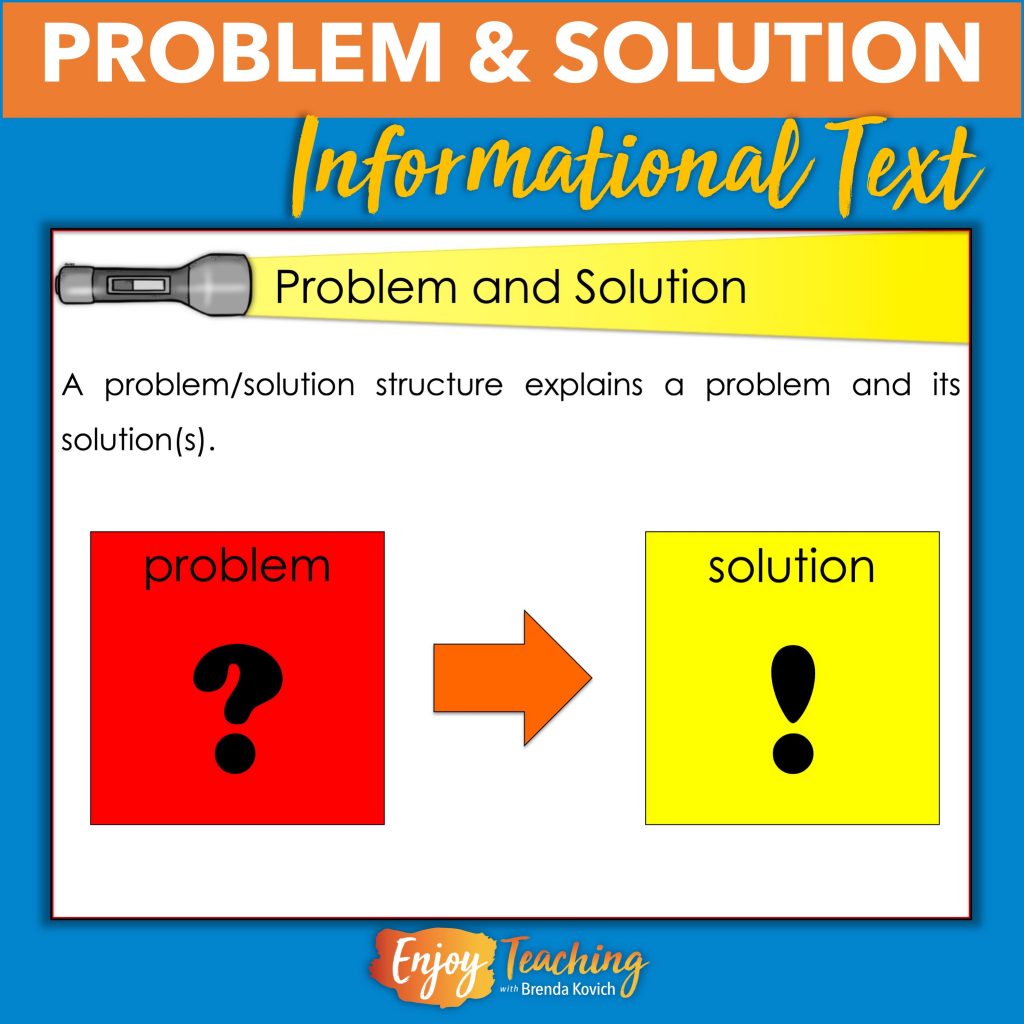 problem-and-solution-text-structure-how-to-teach-it