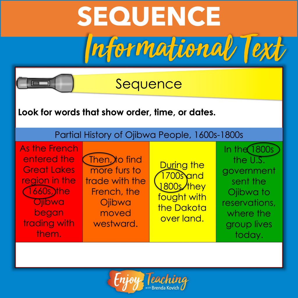 english-4-lesson-4-identify-the-structure-purpose-and-language