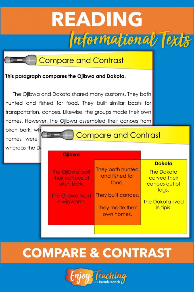 Signal Words For Compare And Contrast Text Structure