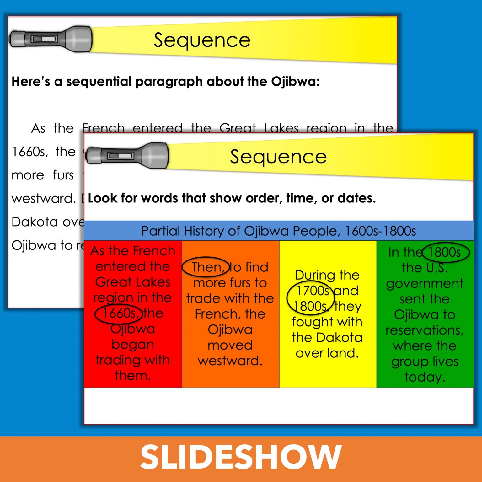 what is the primary purpose of the problem and solution text structure