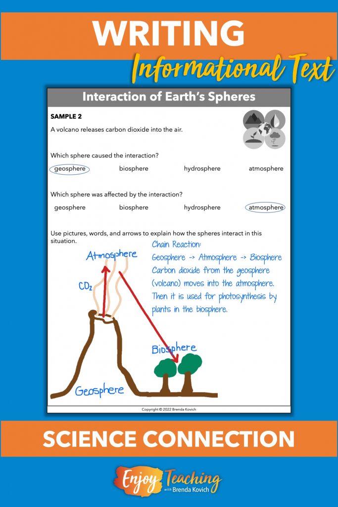 Another way kids can write cause-effect paragraphs in science is to describe interactions between Earth's spheres.