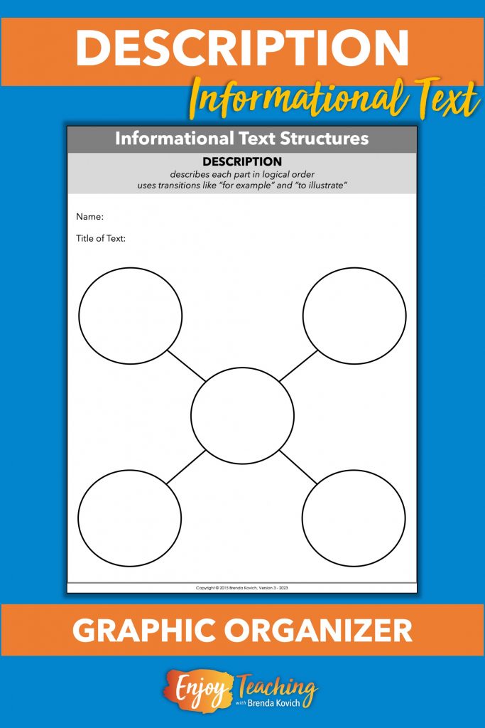 When teaching the descriptive text structure, you can use a web as a graphic organizer.