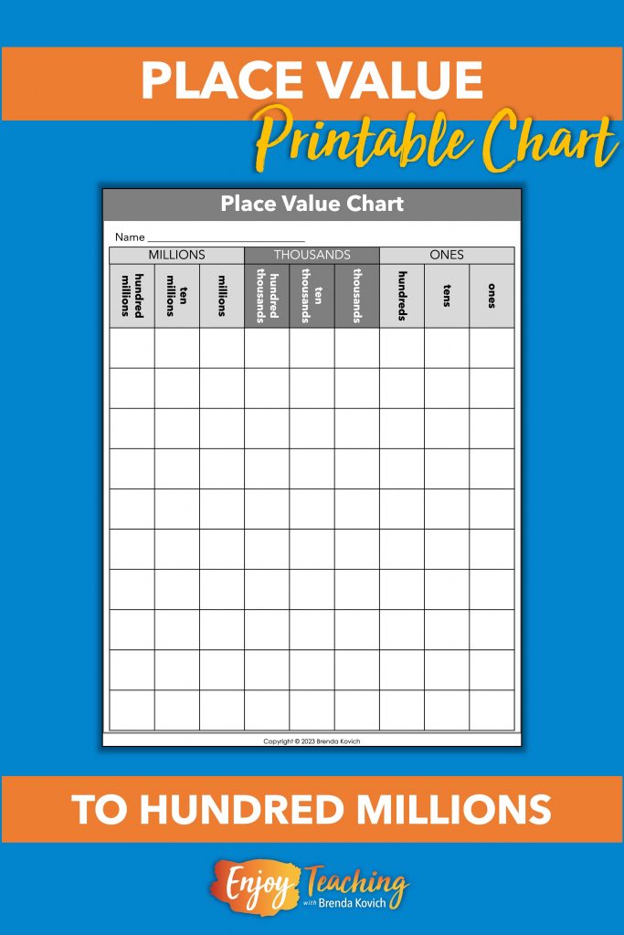 Place Value Chart - Printable - to Hundred Millions